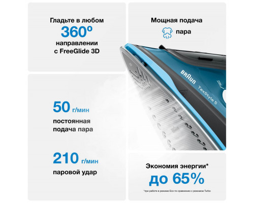 Утюг Braun SI 5256 BL Утюг Braun SI 5256 BL