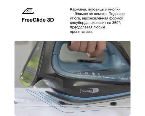 Утюг Braun SI 5256 BL Утюг Braun SI 5256 BL