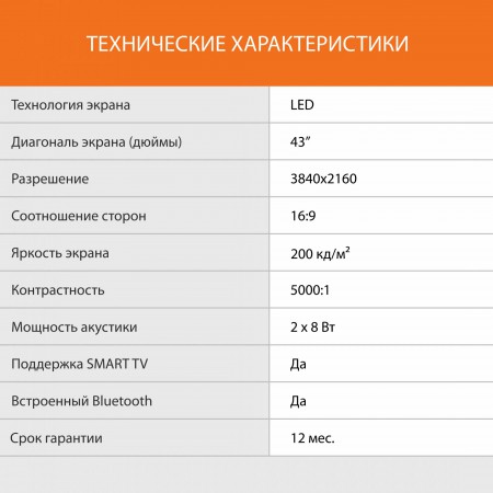 Телевизор LED SUNWIND SUN-LED43XU400 4K Smart(Яндекс)