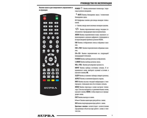 Телевизор Supra STV-LC32LT0045W Телевизор Supra STV-LC32LT0045W