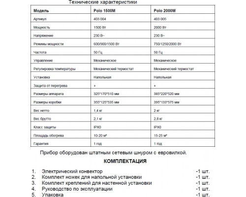 Конвектор EDISSON Polo 1500M Конвектор EDISSON Polo 1500M