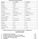 Конвектор EDISSON Polo 1500M