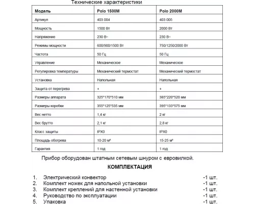 Конвектор EDISSON Polo 1500M