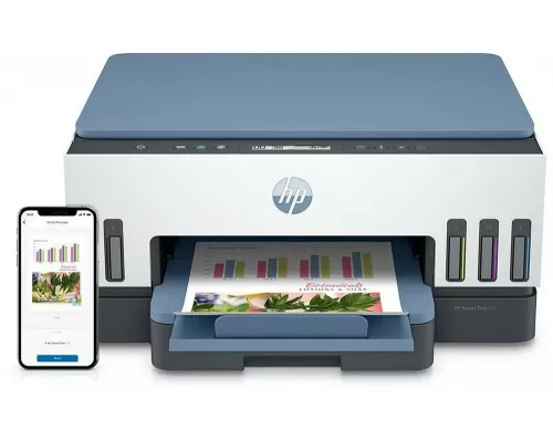 МФУ струйное HP Smart Tank 725 All-in-One (28B51A)