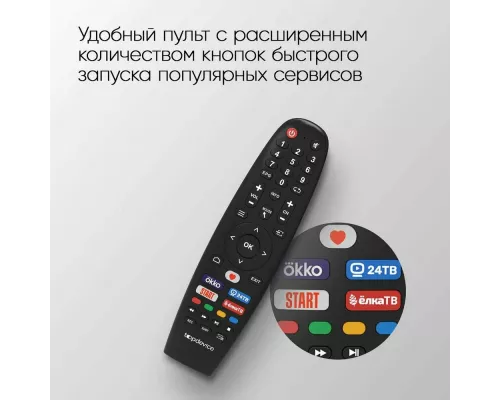 Телевизор Topdevice TDTV50CS06U_BK черный