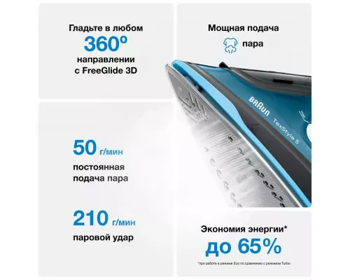 Утюг Braun SI 5256 BL