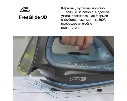 Утюг Braun SI 5256 BL