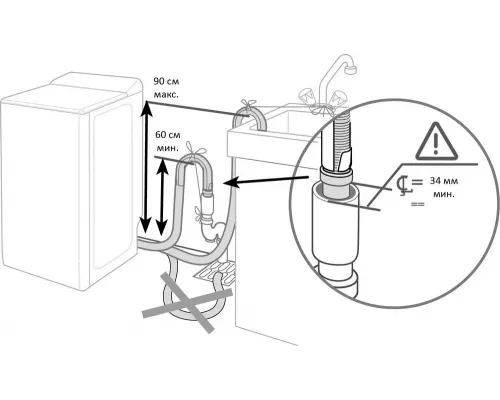 Вертикальная стиральная машина BRANDT BT16022VE