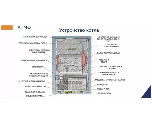 Газовая колонка Navien ACE 16 ATMO