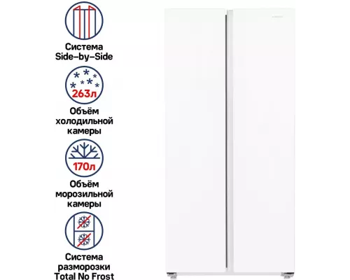 Холодильник MAUNFELD MFF177NFWE белый