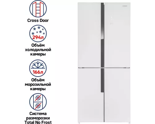 Холодильник MAUNFELD MFF181NFW белый глянец