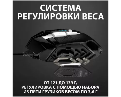 Игровая мышь Logitech G502 SE HERO черный/белый