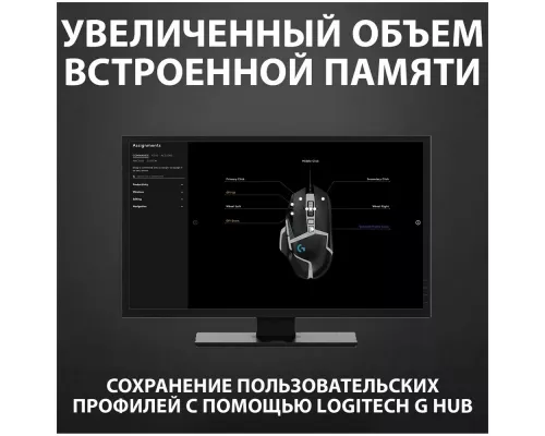 Игровая мышь Logitech G502 SE HERO черный/белый
