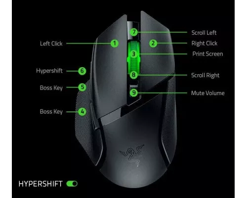 Игровая мышь Razer Basilisk V3 X HyperSpeed