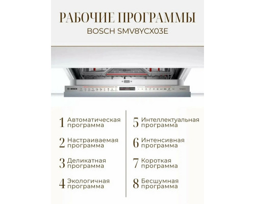 Посудомоечная машина Bosch SMV6YCX02E серебристый