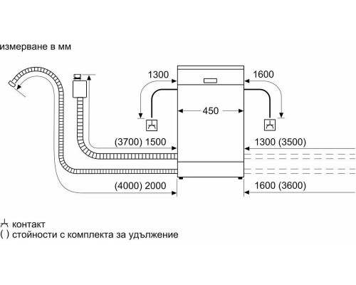 Встраиваемая посудомоечная машина Bosch SPV4HMX49E