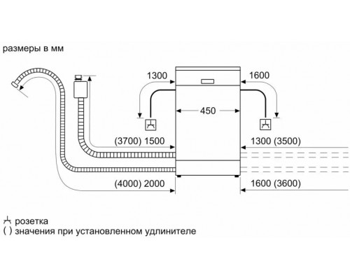 Посудомоечная машина Bosch SPV6EMX65Q