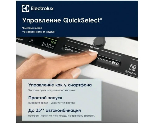 Встраиваемая посудомоечная машина ELECTROLUX EEM48320L