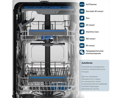 Встраиваемая посудомоечная машина ELECTROLUX KEAC3200L