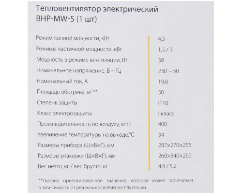 Тепловентилятор Ballu BHP-MW-5