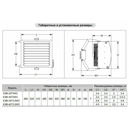 Тепловентилятор Тепломаш КЭВ-25Т3 W2