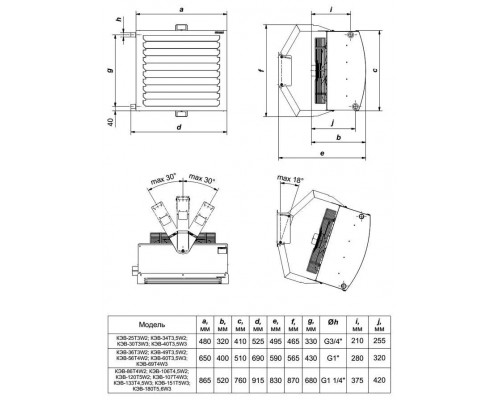 Тепловентилятор Тепломаш КЭВ-36Т3 W2