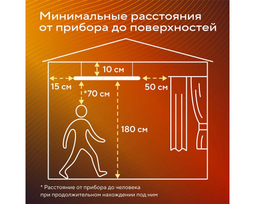 Инфракрасный обогреватель BALLU BIH-APL-0.8-M