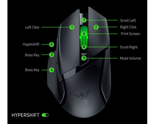 Игровая мышь Razer Basilisk V3 X HyperSpeed