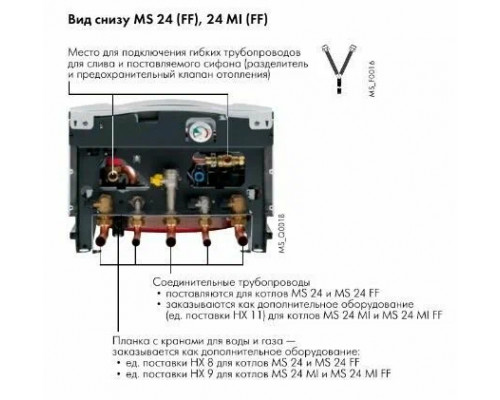 Газовый котел De Dietrich ZENA MS 24 MI FF