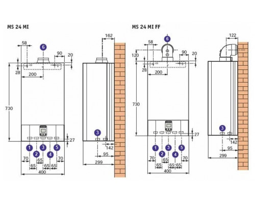 Газовый котел De Dietrich ZENA PLUS MSL 24 FF