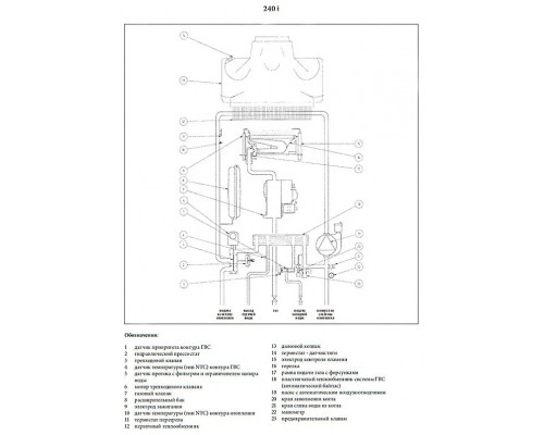 Котел газовый настенный BAXI LUNA-3 240 i