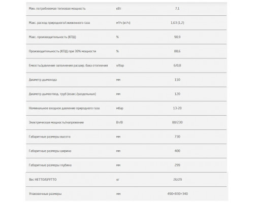 Газовый котел BAXI ECOFOUR 1.14 F