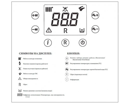 Газовый котел BAXI ECOFOUR 1.14 F