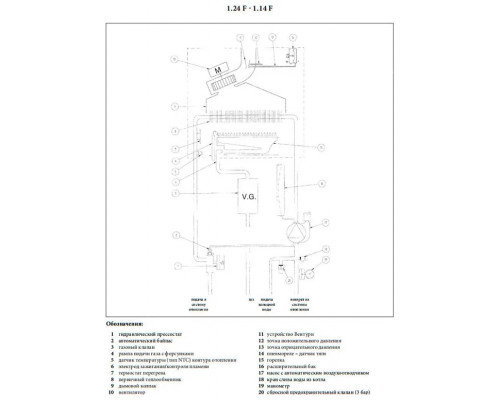 Газовый котел BAXI ECOFOUR 1.24 F