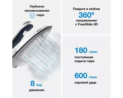 Парогенератор Braun IS 7282 BL