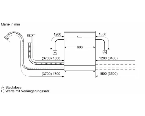 Посудомоечная машина Bosch SMS2ITW04E