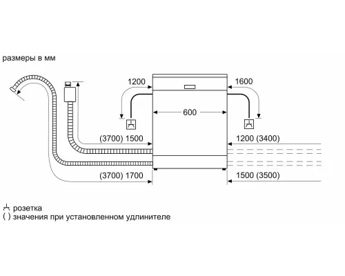 Посудомоечная машина Bosch SMS6EMI65Q