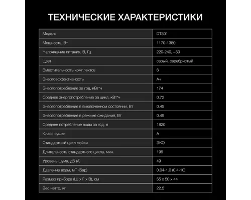 Посудомоечная машина Hyundai DT301