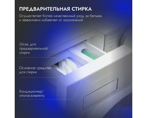 Стиральная машина DELVENTO VMS702 белый