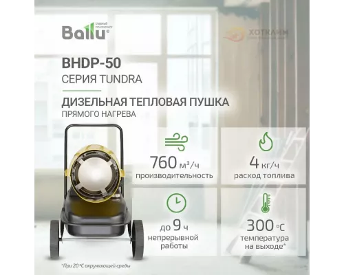Тепловая пушка Ballu BHDP-50