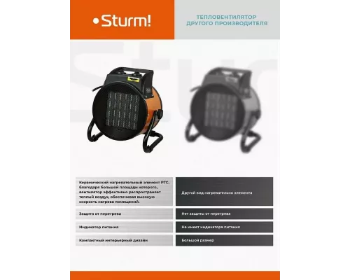 Тепловая пушка Sturm! FH3022C оранжевый