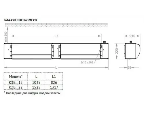 Тепловая завеса Тепломаш КЭВ-6П2212Е