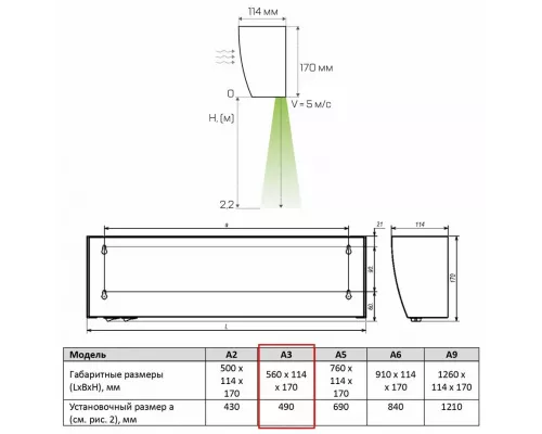 Тепловая завеса Тропик А-5