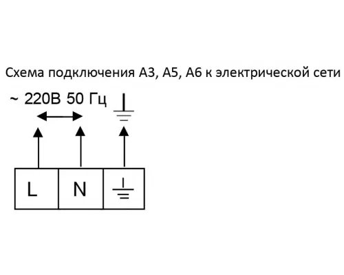 Тепловая завеса Тропик А-5