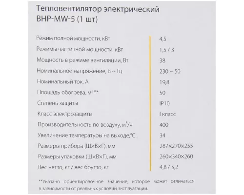 Тепловентилятор Ballu BHP-MW-5