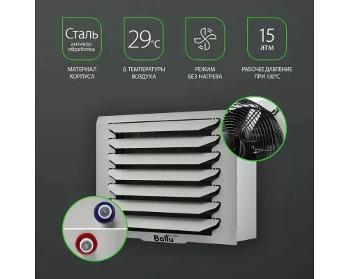 Тепловентилятор Ballu BHP-W4-15-S