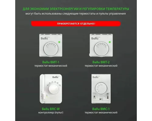 Тепловентилятор Ballu BHP-W4-15-S