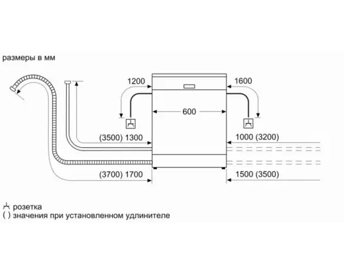 Встраиваемая посудомоечная машина Bosch SMV25AX06E