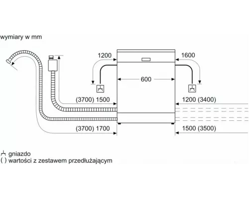Встраиваемая посудомоечная машина Bosch SMV4HVX37E