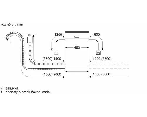 Встраиваемая посудомоечная машина Bosch SPV4HKX10E